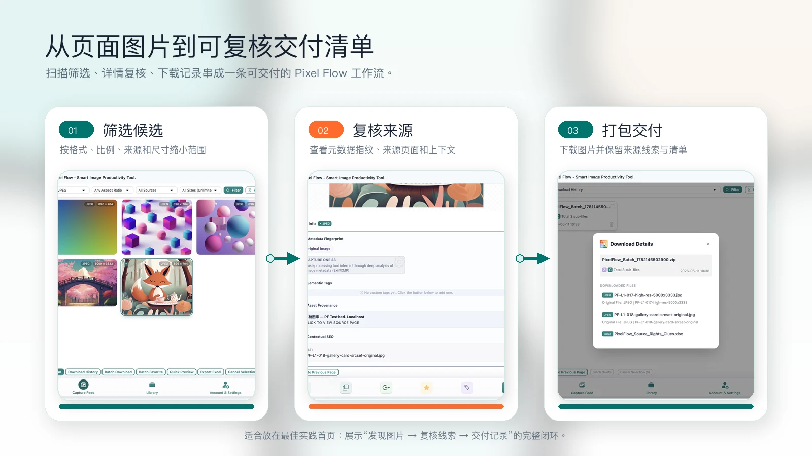 Pixel Flow 从页面图片筛选到来源复核再到下载交付的工作流概览